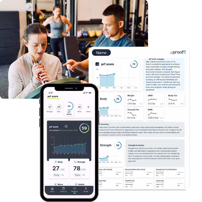this is a graphic showing proof3's member app, proof3's proof360 assessment report and a photo of a proof3 coach and proof3 member training